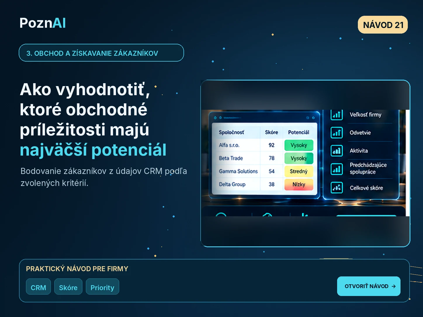 Hodnotenie a prioritizácia obchodných príležitostí