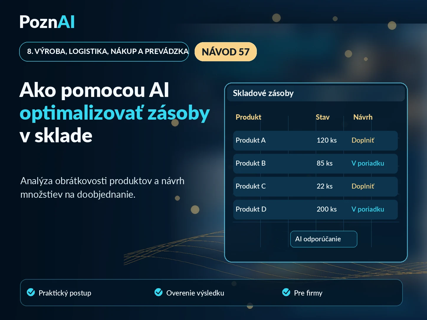 Ako analyzovať skladové zásoby a identifikovať riziko ich nedostatku pomocou AI