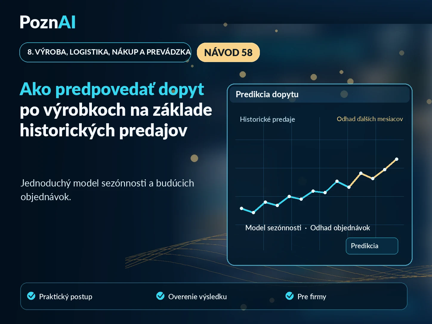 Ako predpovedať dopyt po produktoch a plánovať zásoby pomocou AI