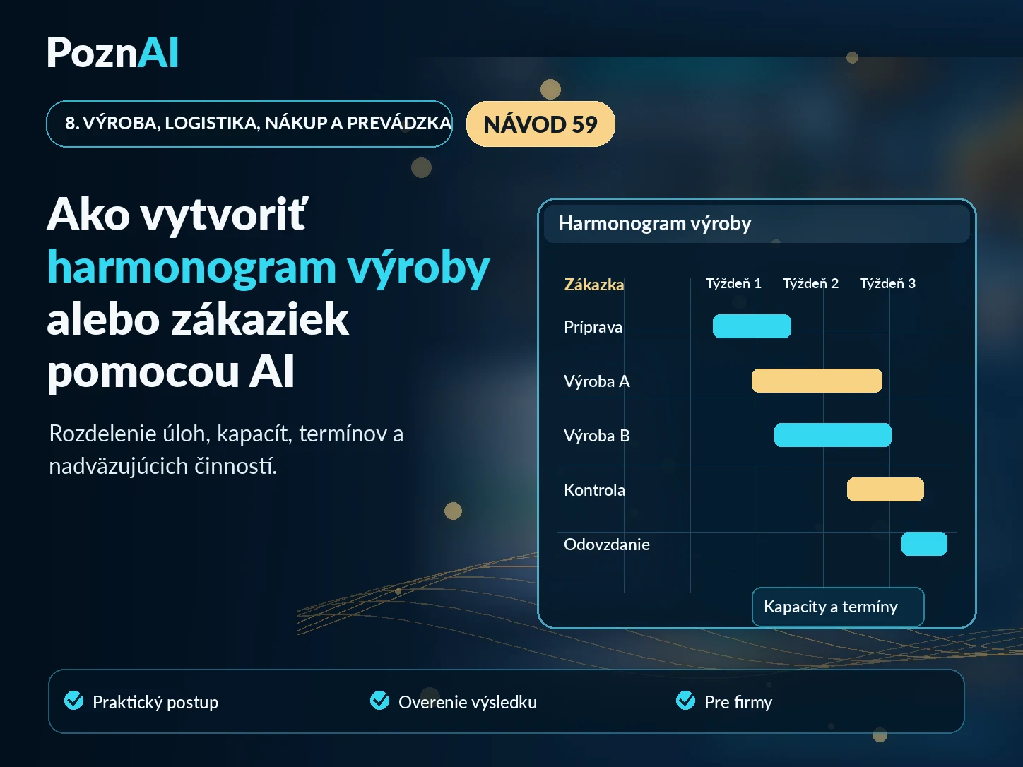 Ako pripraviť plán výroby a pracovných zmien pomocou AI