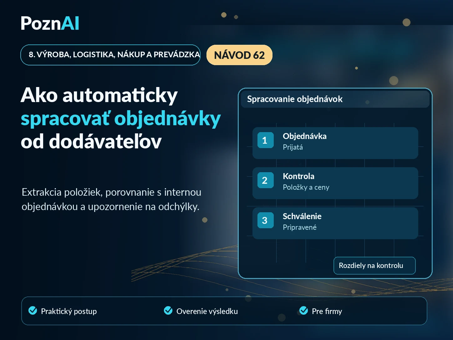 Ako automatizovať spracovanie prijatých objednávok pomocou AI