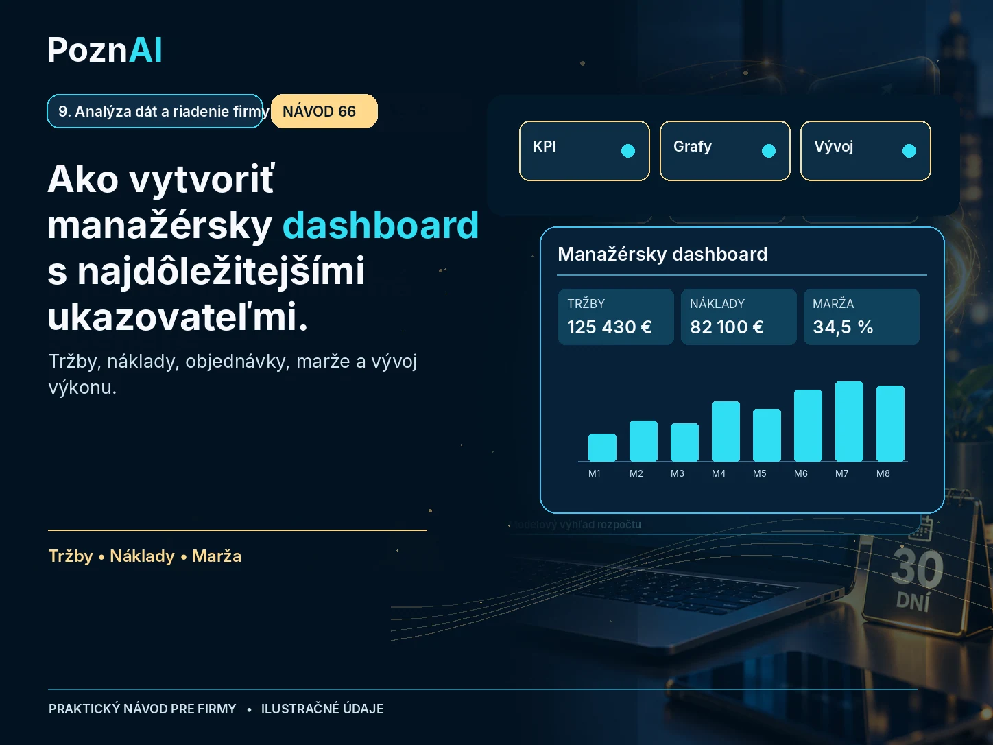 Ako vytvoriť manažérsky KPI dashboard pomocou AI