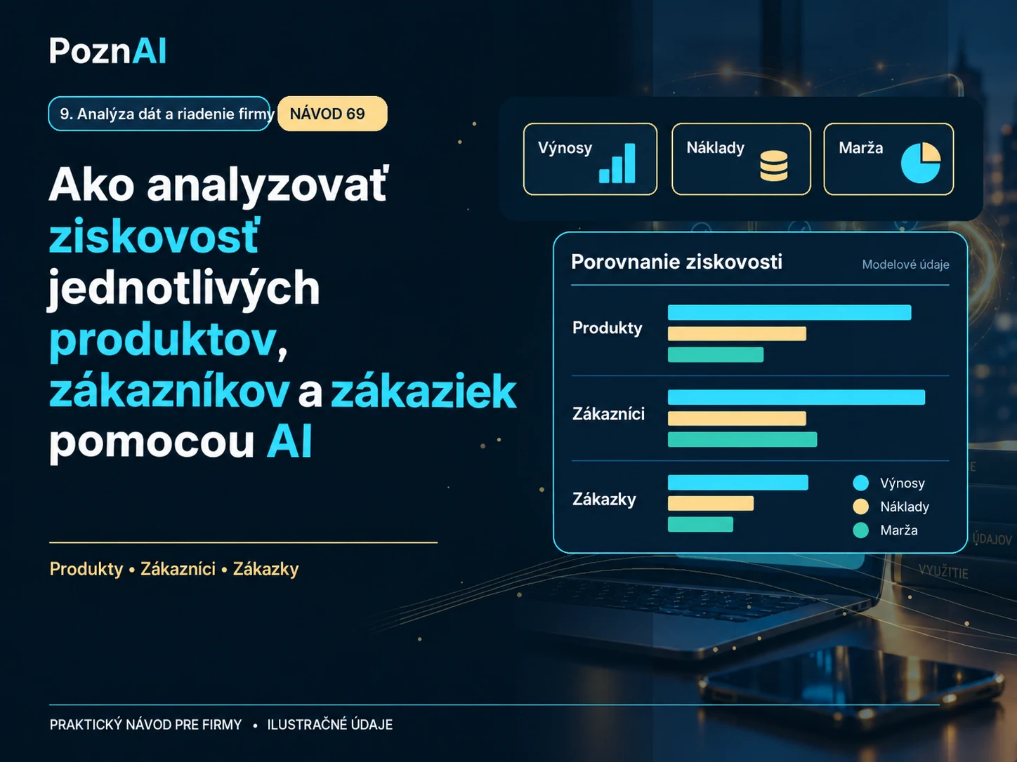 Ako analyzovať ziskovosť jednotlivých produktov, zákazníkov a zákaziek pomocou AI