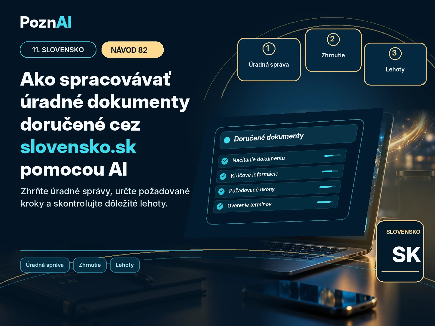 Ako spracovávať úradné dokumenty doručené cez slovensko.sk pomocou AI