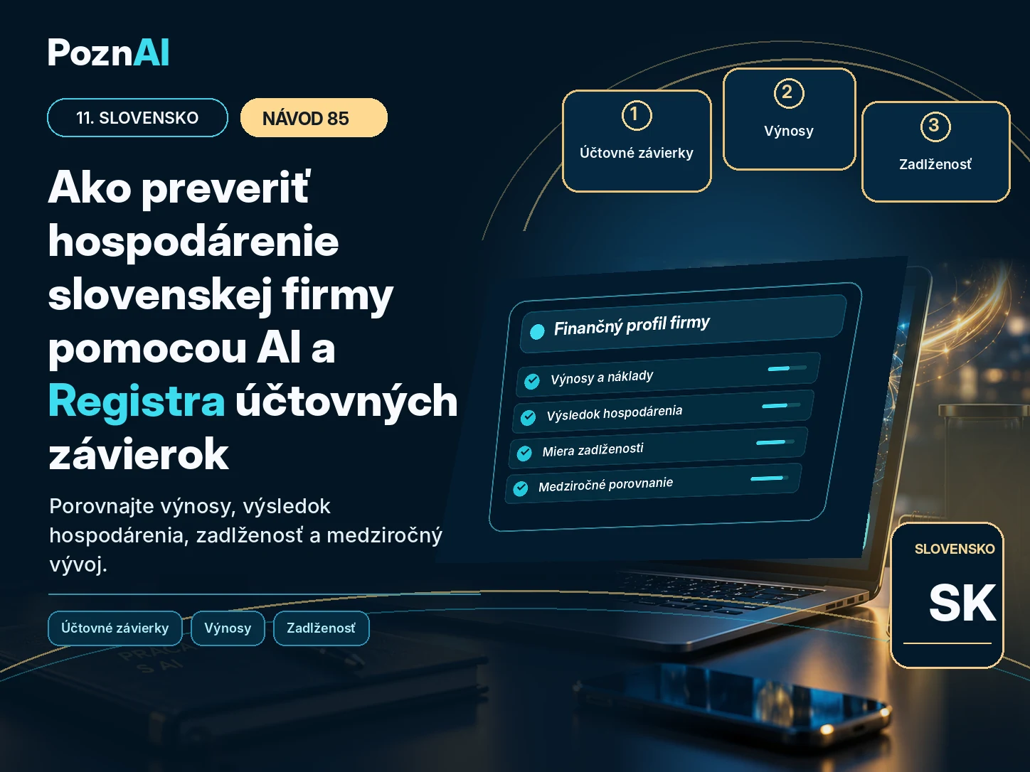 Ako preveriť hospodárenie slovenskej firmy pomocou AI a Registra účtovných závierok