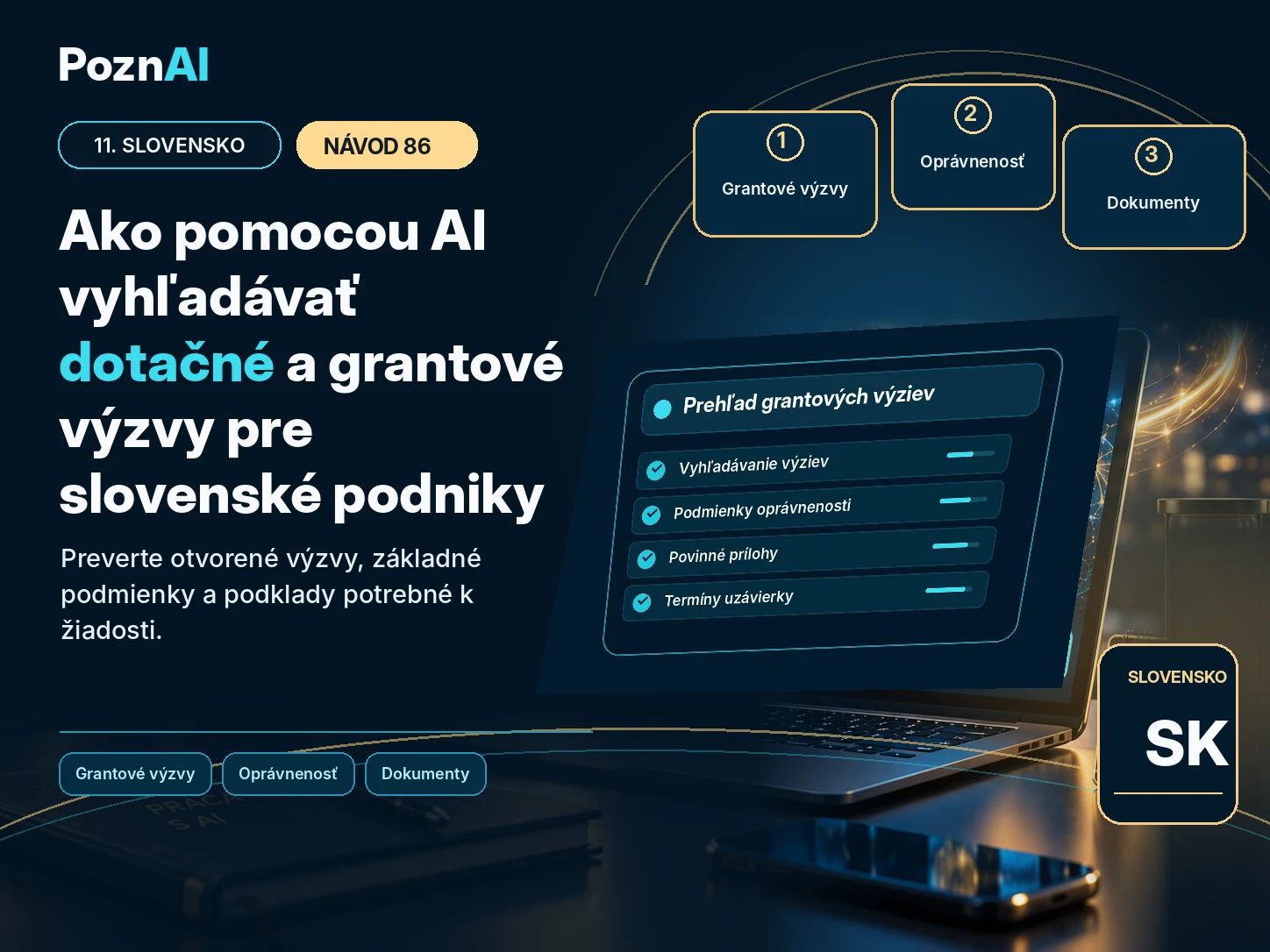Ako pomocou AI vyhľadávať dotačné a grantové výzvy pre slovenské podniky