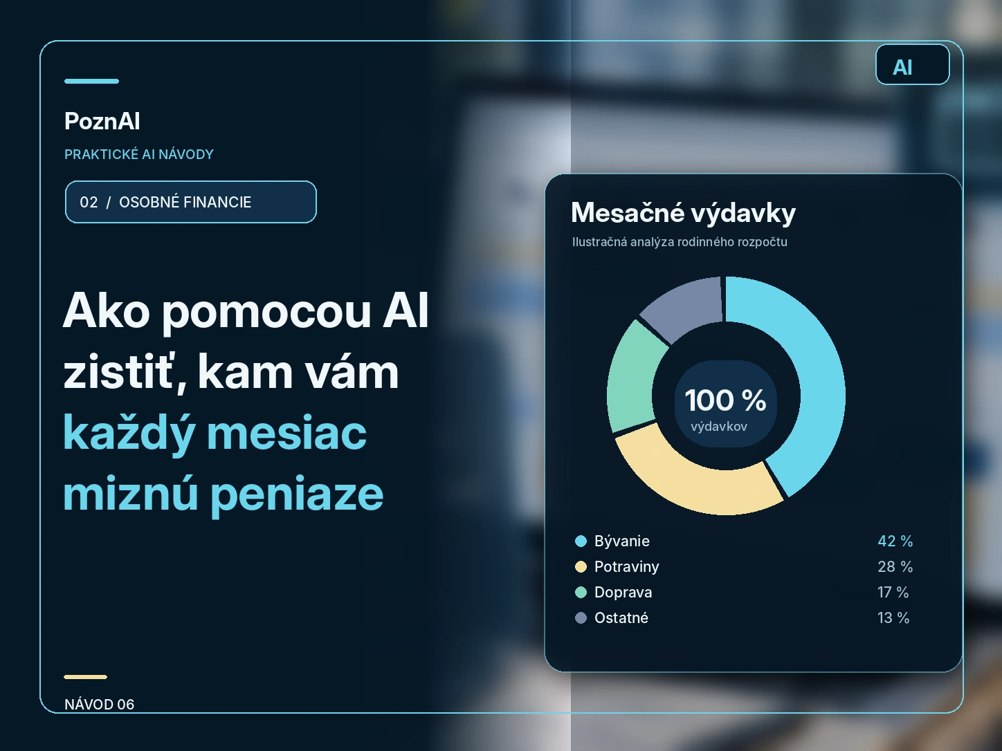 Ako pomocou AI analyzovať osobné výdavky, odhaliť zbytočné platby a ušetriť peniaze